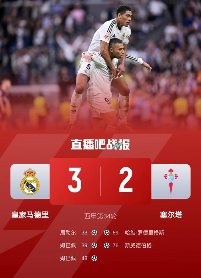 九游官网-凯恩连续三场比赛得分超过比赛局势复杂，皇家马德里不断突破！